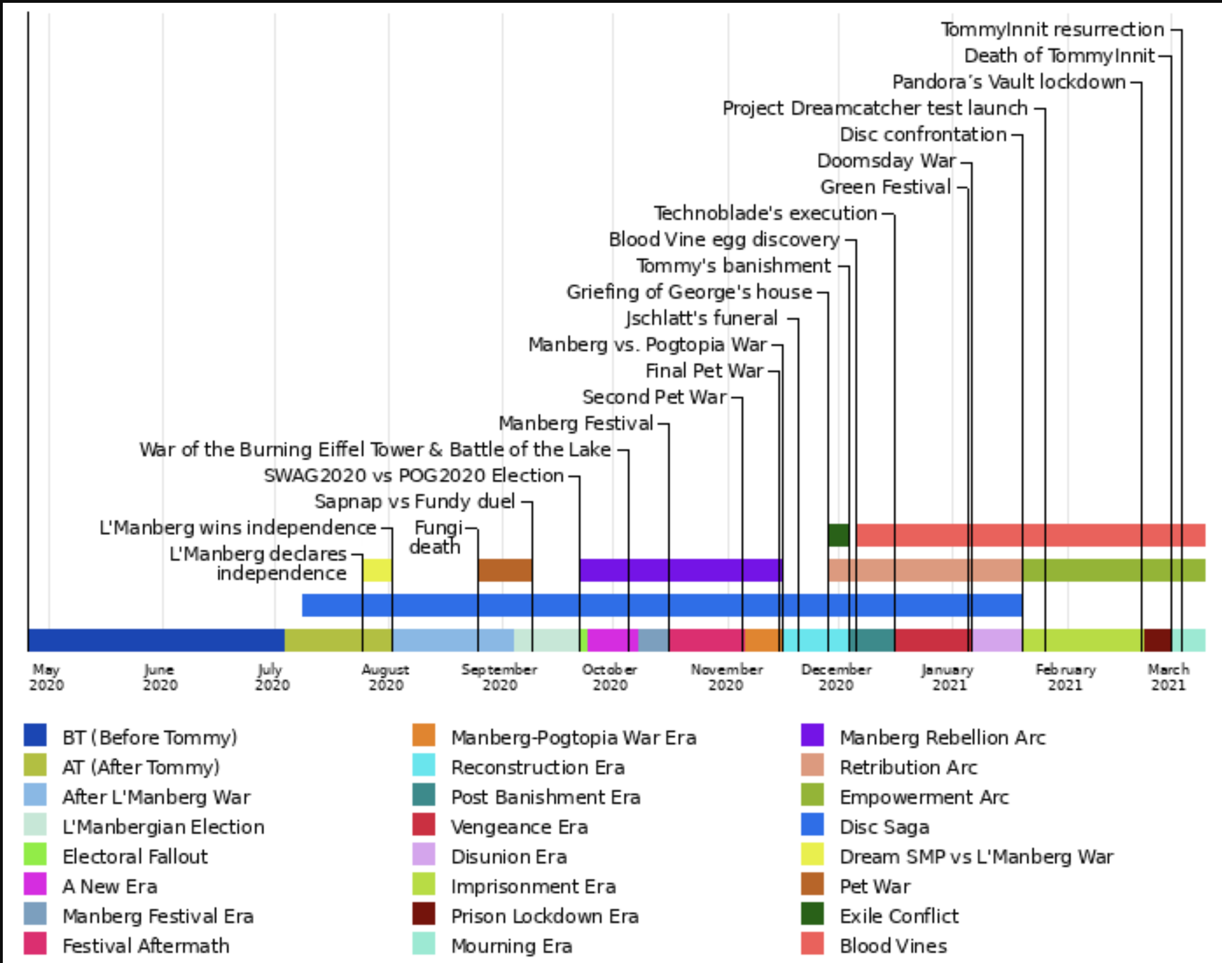 Another descriptive alt text